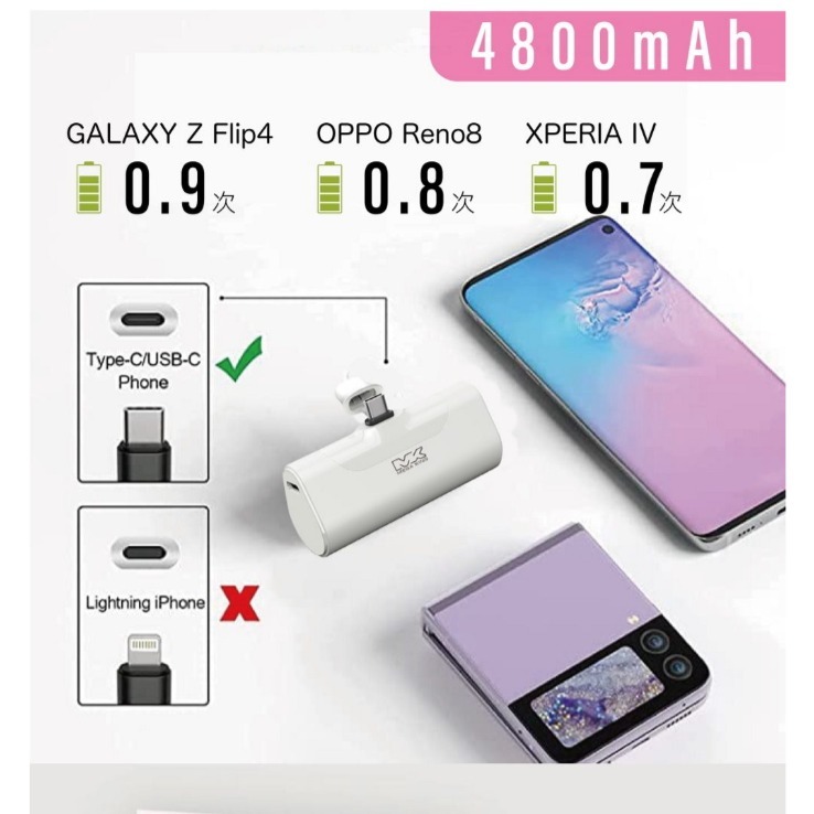 MEGA KING 4800 PD直插式口袋行動電源(TypeC) 白-細節圖3