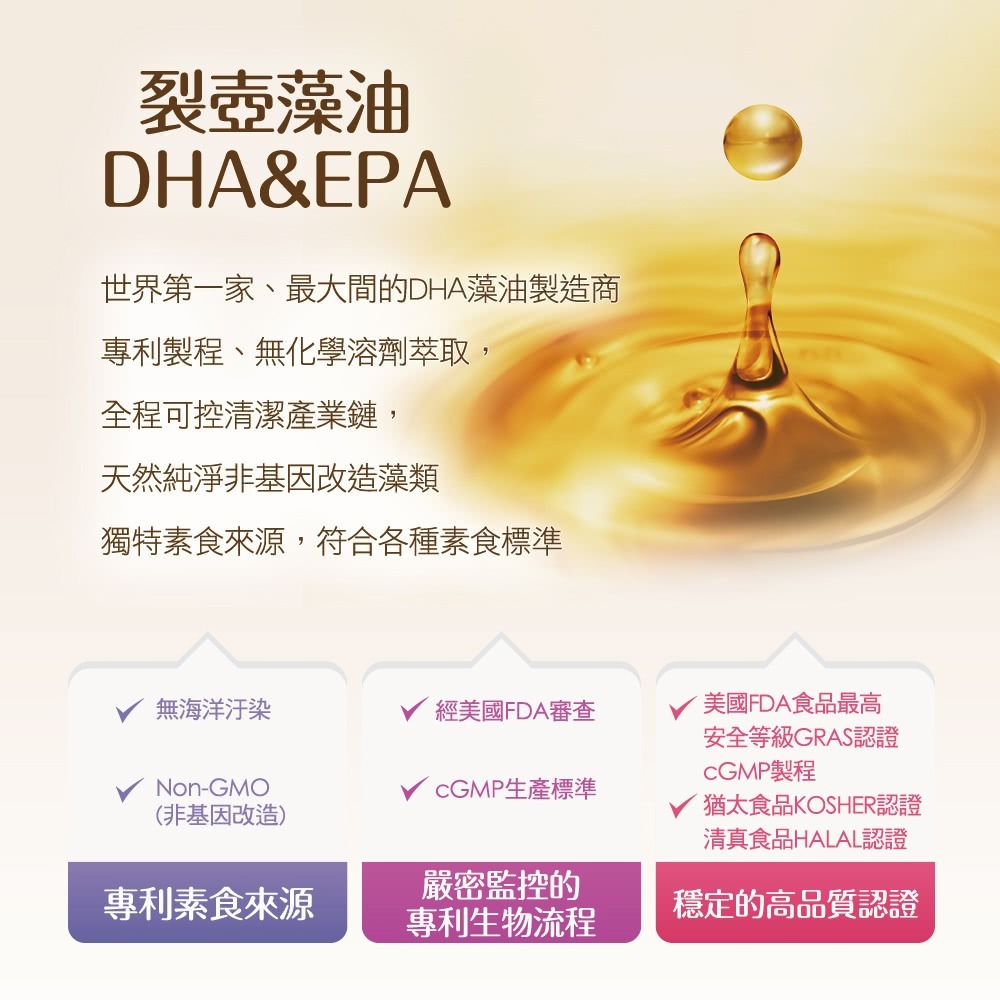 【sakuyo】荏胡麻油 + DHA藻油軟膠囊 60顆-細節圖3