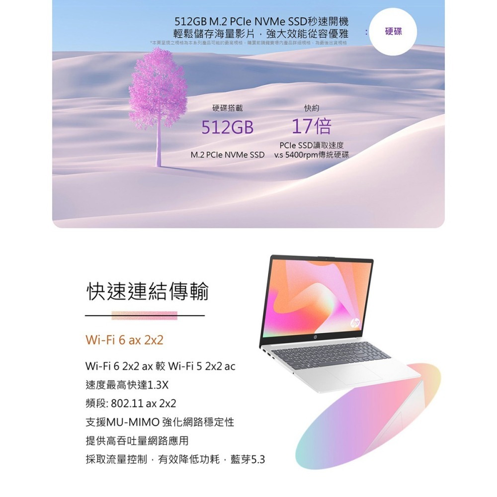 HP 15-fd0073TU i5-1335U 8G 512G 15.6吋 FHD 極地白-細節圖2