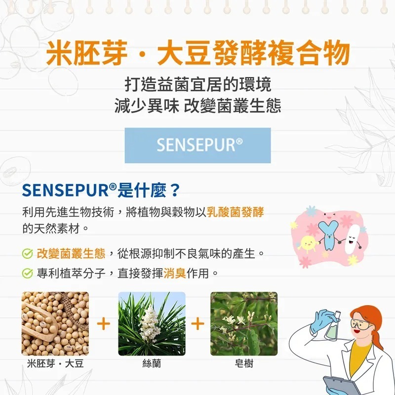 sakuyo經典禮盒 (比菲德氏菌及半乳寡醣+纖美B3益生菌)-細節圖7