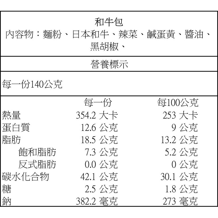 老上海全台首創A5和牛肉包10入-細節圖2