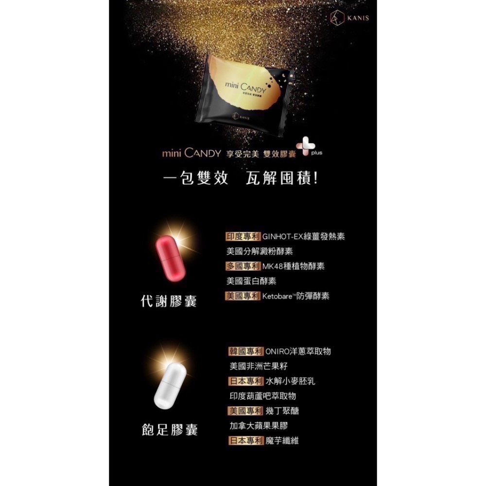Mini Candy Plus💊-細節圖2