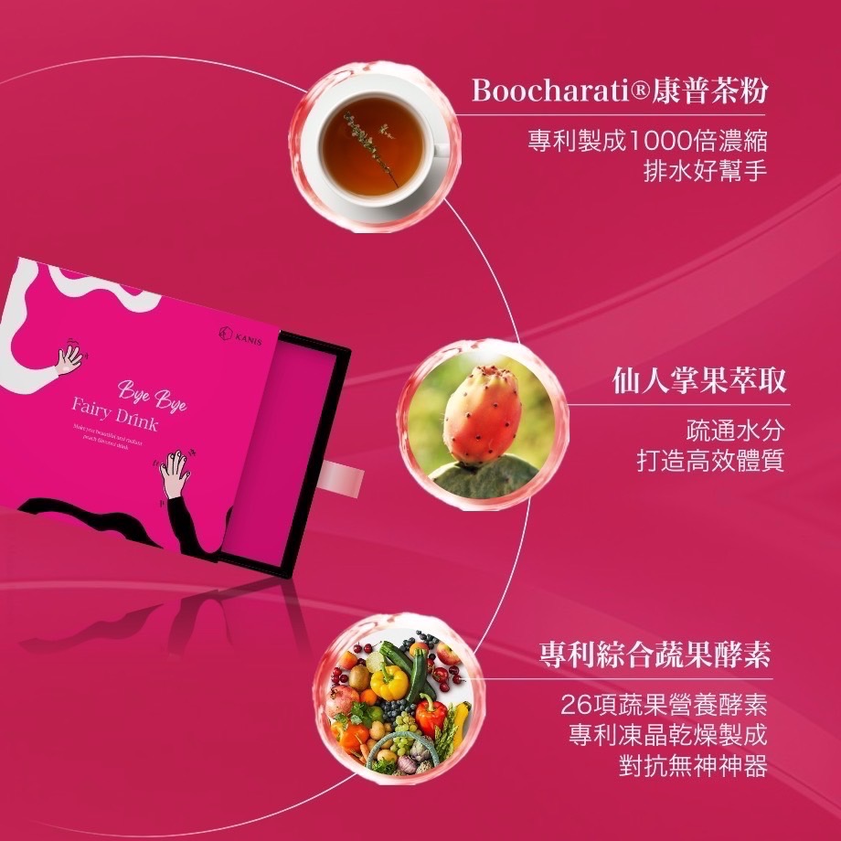 Bye Bye 仙女飲🧚‍♀️-細節圖2