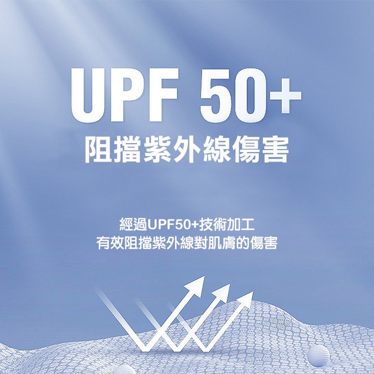 𝘼𝙉𝙉𝘼𝙉𝙉 兒童防曬UPF50浴袍斗篷浴巾輕薄好攜帶-細節圖3