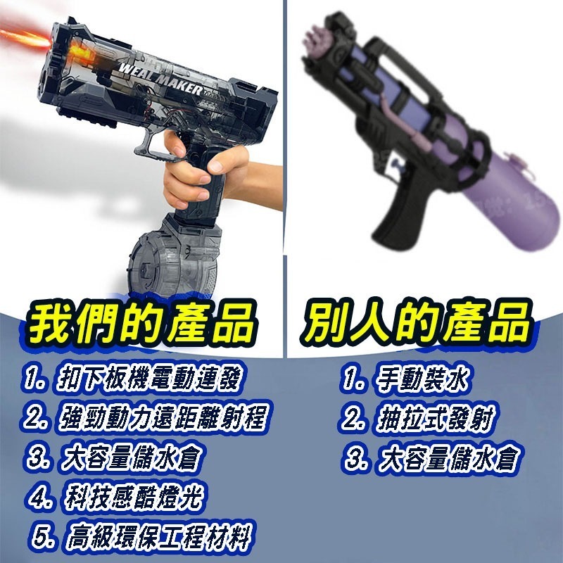全自動 冰爆電動水槍 連發水槍 商檢合格 電動水槍 兒童電動玩具 高壓水槍超大儲水打水仗 戶外 水上遊戲-細節圖7