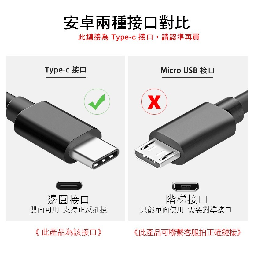 充電線 PD快充線 傳輸線 適用 安卓 typeC USB 數據線 一米 兩米 短線 三星 小米 USB各品牌-細節圖5