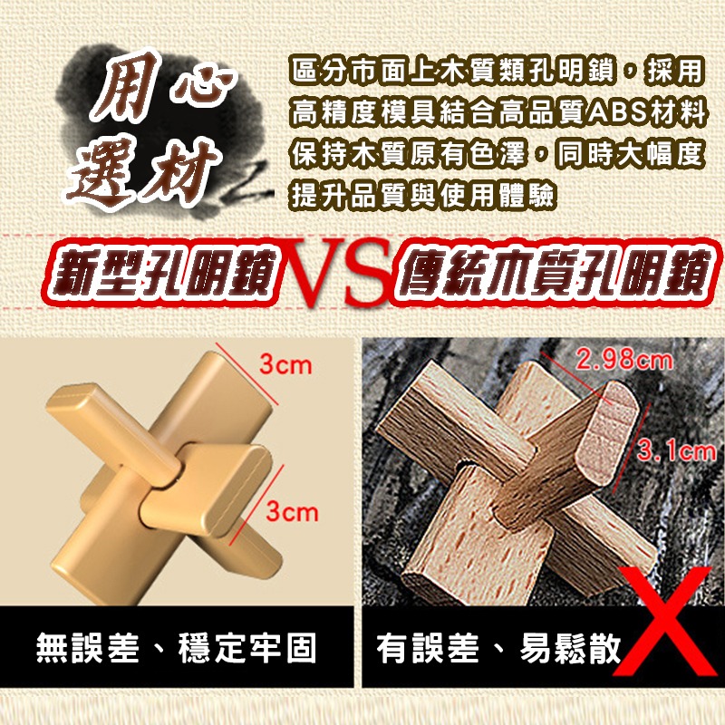 孔明鎖 魯班鎖 益智玩具 魯班鎖附教學 魯班鎖機關盒 孔明鎖 兒童益智 兒童益智玩具 益智環 燒腦玩具-細節圖2