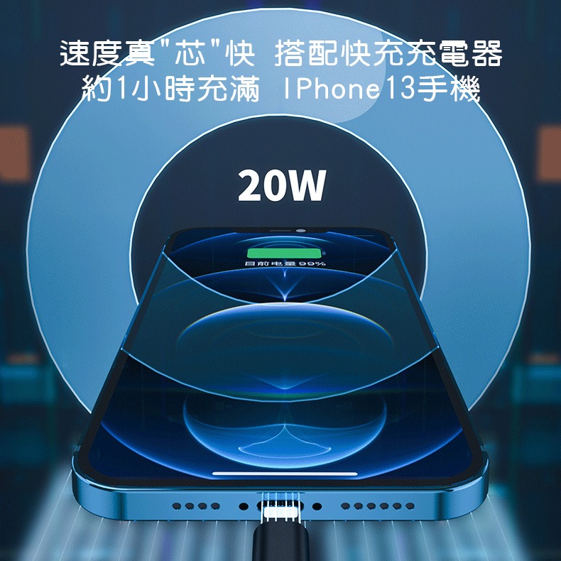 : iPhone20W 18W充電線 PD專用線USB-C to Lighting 傳輸線 蘋果閃充 PD快充線 支援i-細節圖5