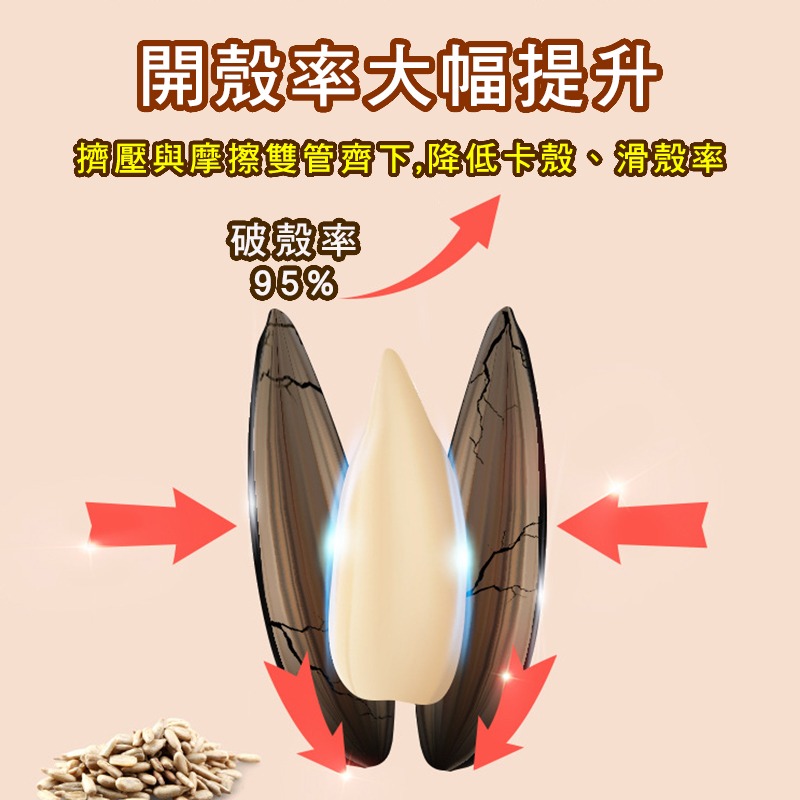 自動瓜子去殼機 嗑瓜子神器 自動剝瓜子 剝瓜子 撥瓜子 電動撥瓜子機 懶人剝殼機 過年必備神器 交換禮物-細節圖4