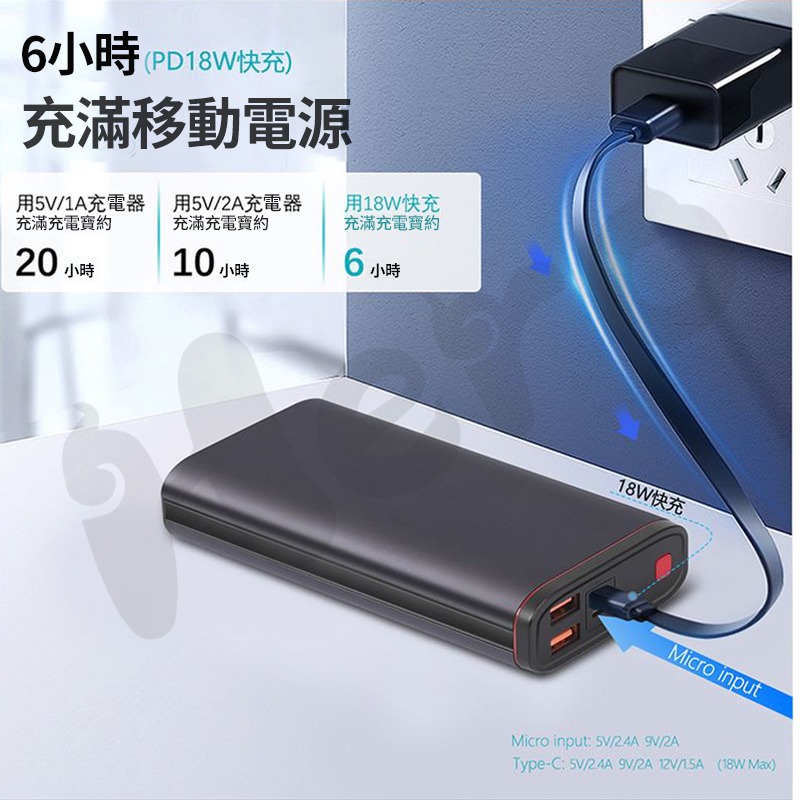 台灣現貨 【PD+QC3.0 20000mAh 行動電源】支援18W 行動充 支援iPhone11 Type-C雙向快充-細節圖6