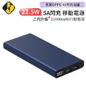 全協議快充行動電源 10000mAh 行動充 移動電源 支援QC3.0 PD快充 OPPO閃充 充電器 iPhone快充-規格圖10