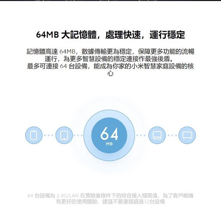 小米路由器4c 分享器 路由器 數據機 網路分享器 四天線 Wifi WIFI分享器 小米路由器-細節圖4