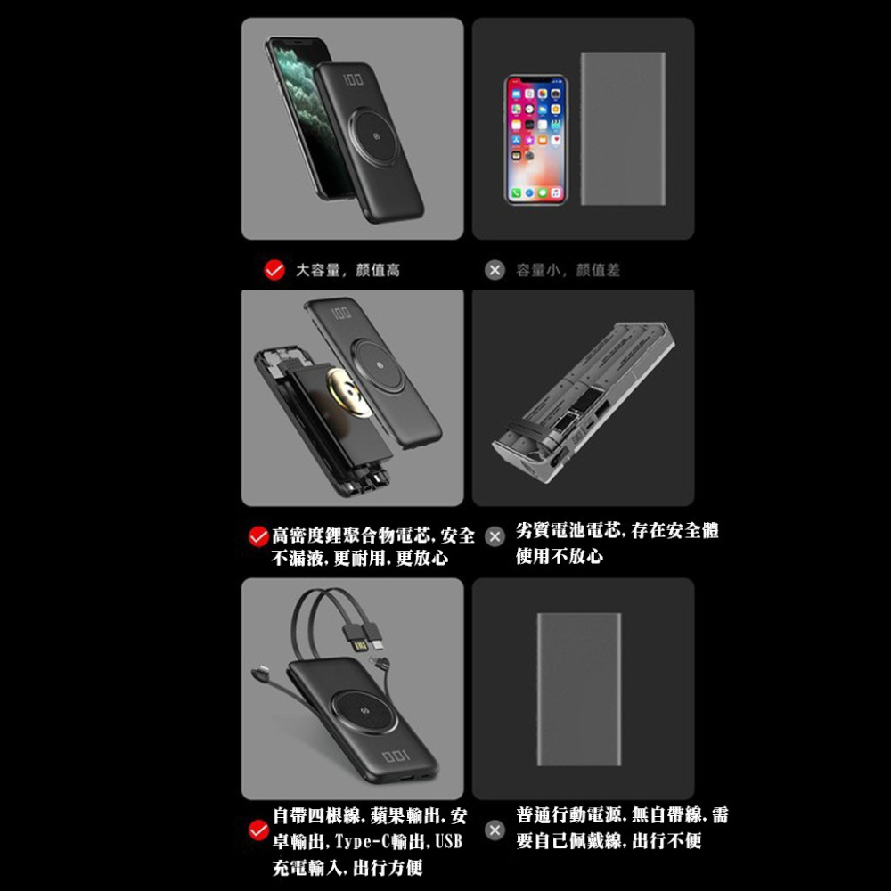 無線充電行動電源 自帶線 超輕薄 無線充電 液晶 行動電源 10000mAh 自帶 iphone充電線 安卓充電線USB-細節圖11