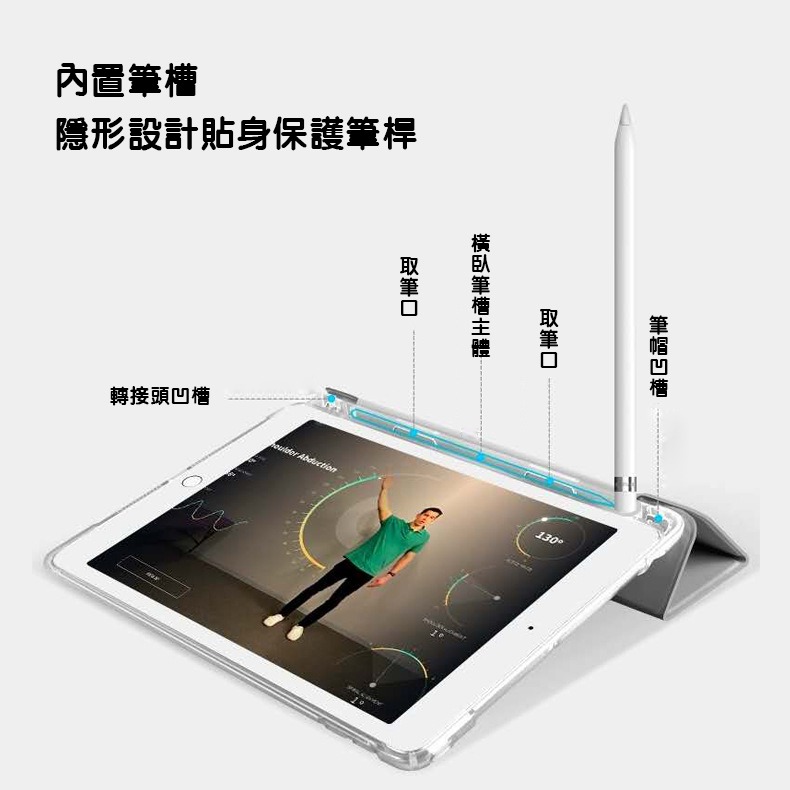 空壓三折IPAD套2019iPad AIR護殼air2保護殼2018新iPad8保護套air殼mini4 mini5皮套-細節圖4