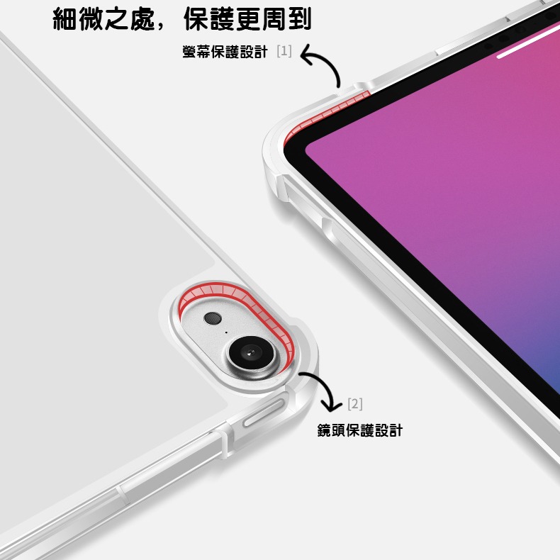 空壓三折IPAD套2019iPad AIR護殼air2保護殼2018新iPad8保護套air殼mini4 mini5皮套-細節圖10