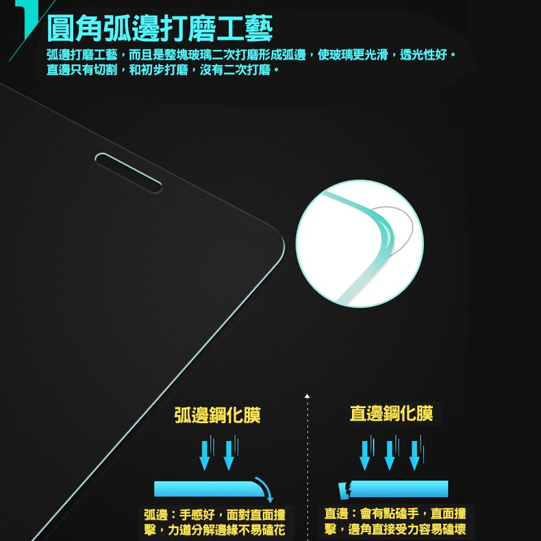 9H 三星 Note5 Note4 S6 S7 A7 A8 J5 J7 C9 PRO 鋼化玻璃 保護貼-細節圖3