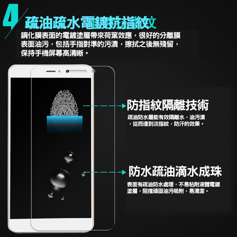 9H 三星 Note5 Note4 S6 S7 A7 A8 J5 J7 C9 PRO 鋼化玻璃 保護貼-細節圖6