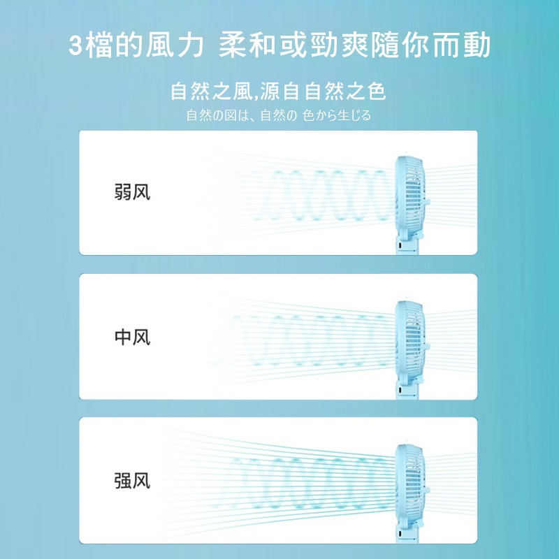 台灣現貨 桌扇/立扇/手持 USB充電 隨身支架風扇 可充電小便攜式隨身電扇超靜音 迷你學生手持風扇-細節圖3
