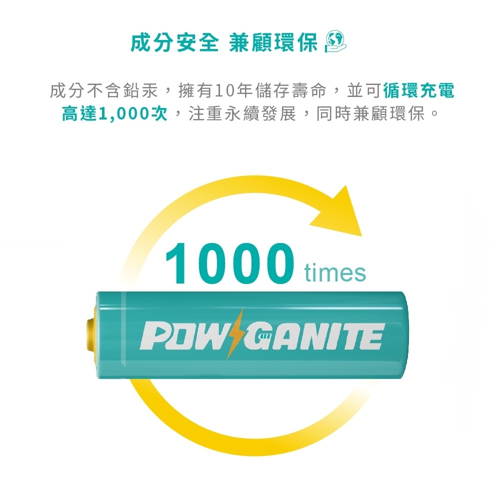 智能充電電池丨POWGANITE耐能鋰離子充電電池 電力長效持久 穩定輸出電壓 兩年保固 智能控溫 3號電池-細節圖4