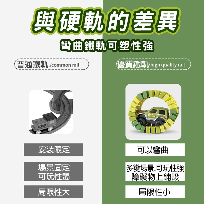兒童恐龍軌道車(台灣現貨) 小汽車DIY恐龍拚圖場景玩具男孩3-6嵗多功能 diy軌道 電動車 恐龍軌道車 電動軌道車-細節圖5