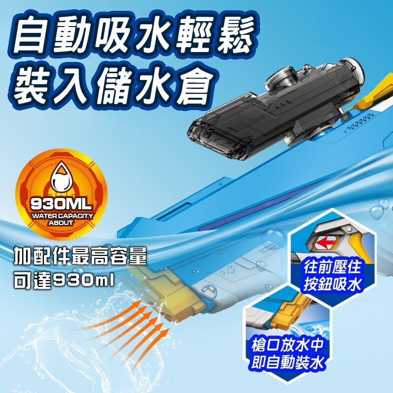 商檢合格全自動水槍 電動水槍 水自動水槍 兒童電動玩具 高壓水槍 大容量 射程遠 可加購水艙 打水仗 水上遊戲-細節圖2