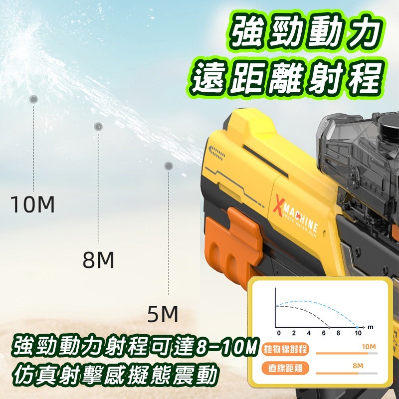 蠍式三功能燈光電動水槍  全自動水槍商檢合格水自動水槍 兒童電動玩具 高壓水槍打水仗 水上遊戲-細節圖3