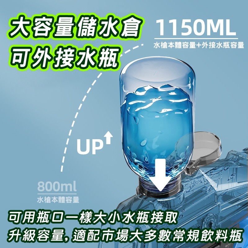 蠍式三功能燈光電動水槍  全自動水槍商檢合格水自動水槍 兒童電動玩具 高壓水槍打水仗 水上遊戲-細節圖5