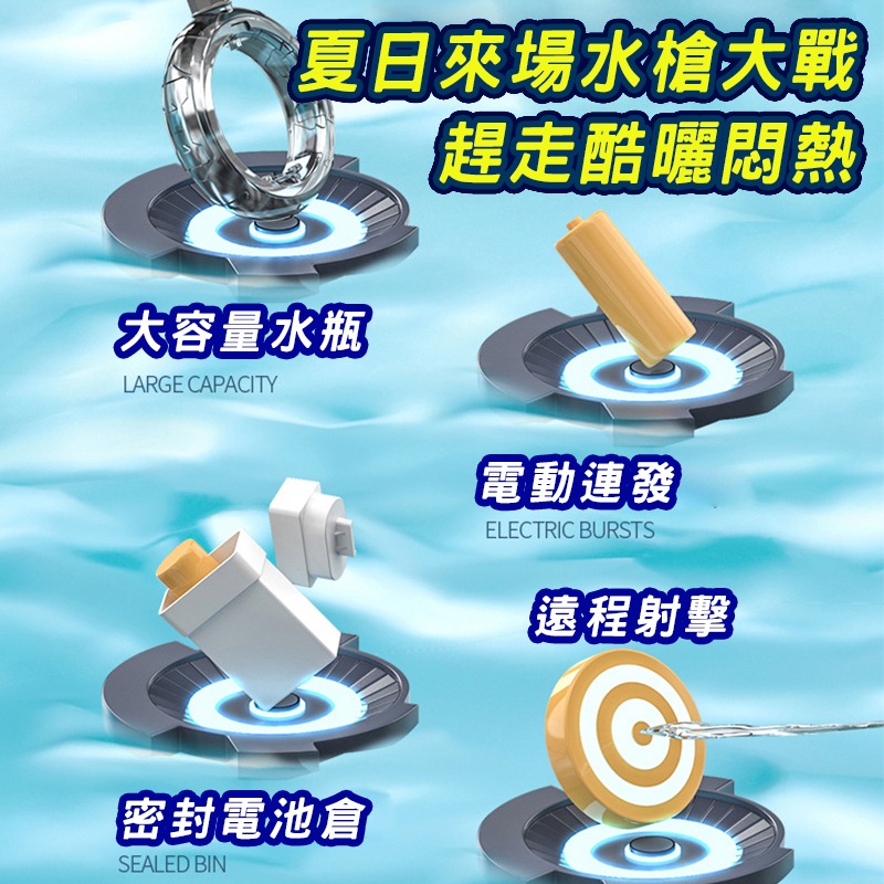 鯊魚電動水槍  商檢合格全自動水槍水自動水槍 兒童電動玩具 高壓水槍打水仗 水上遊戲-細節圖5