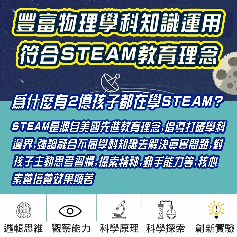 鱷魚科學教育diy材料包 3d紙質拼圖DIY  兒童手做 科學實驗材料包 玩具DIY 兒童益智玩具 diy-細節圖7