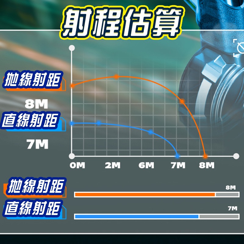 夏日戲水烏茲衝鋒水槍 電動連發水槍 UZI水槍 兒童水槍 玩具水槍 格洛克水槍 洗澡玩具 打水仗 戲水玩具-細節圖10