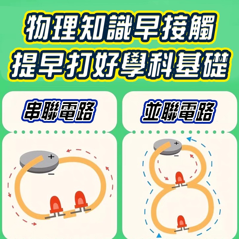 支持隔日到貨 魔紙電路卡片 繁體中文 DIY科學教育diy材料包 3d紙質拼圖DIY  兒童手做 科學實驗材料包-細節圖7