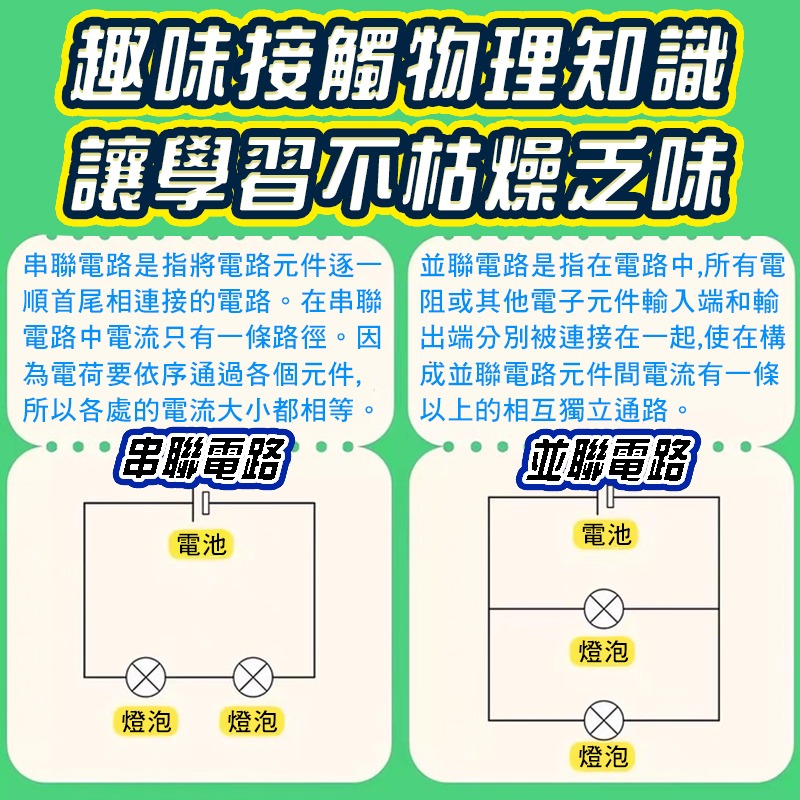 支持隔日到貨 魔紙電路卡片 繁體中文 DIY科學教育diy材料包 3d紙質拼圖DIY  兒童手做 科學實驗材料包-細節圖8