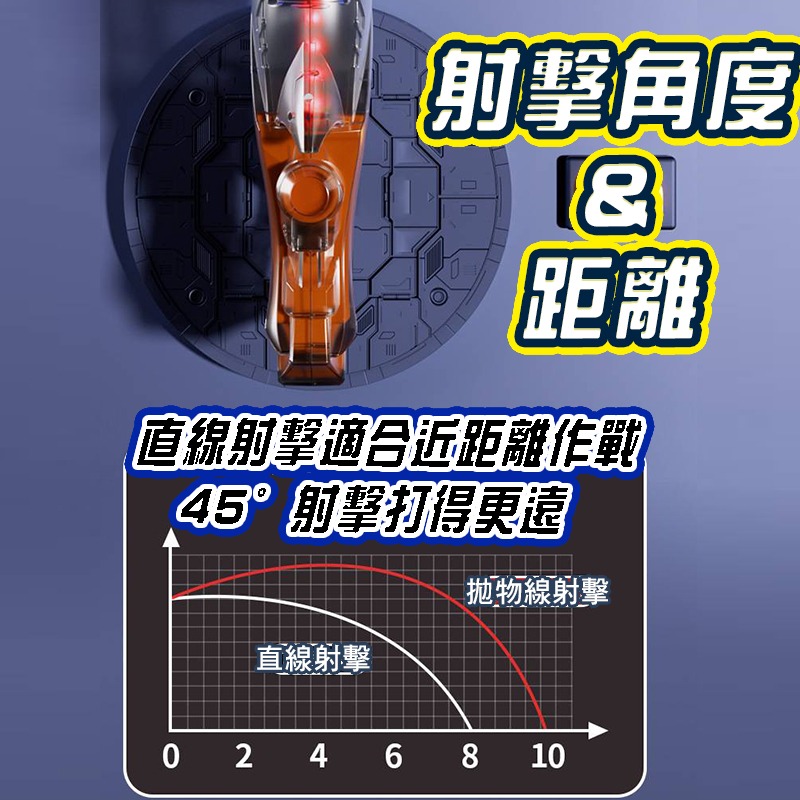 炫酷狂鯊造型水槍 電動連發 燈光兒童玩具水槍 水槍發射器 可外接水瓶 生日禮物 兒童電動玩具 高壓水槍打水仗 水上遊戲-細節圖9