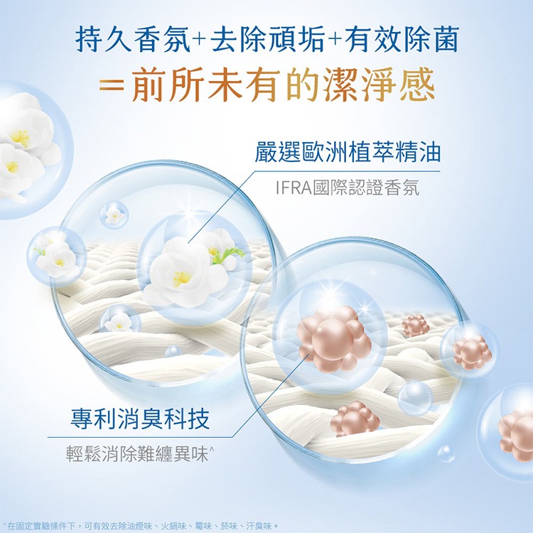 台灣《白蘭》香氛洗衣球 買大送小超值組 -澄淨玫瑰 x 青檸(6顆)+精油芳香豆洗衣球 (2顆)-細節圖5