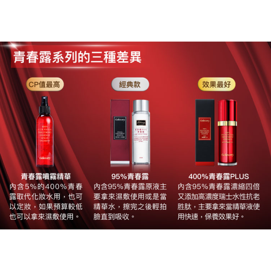 Gelovery 青春露噴霧精華150ml-細節圖3