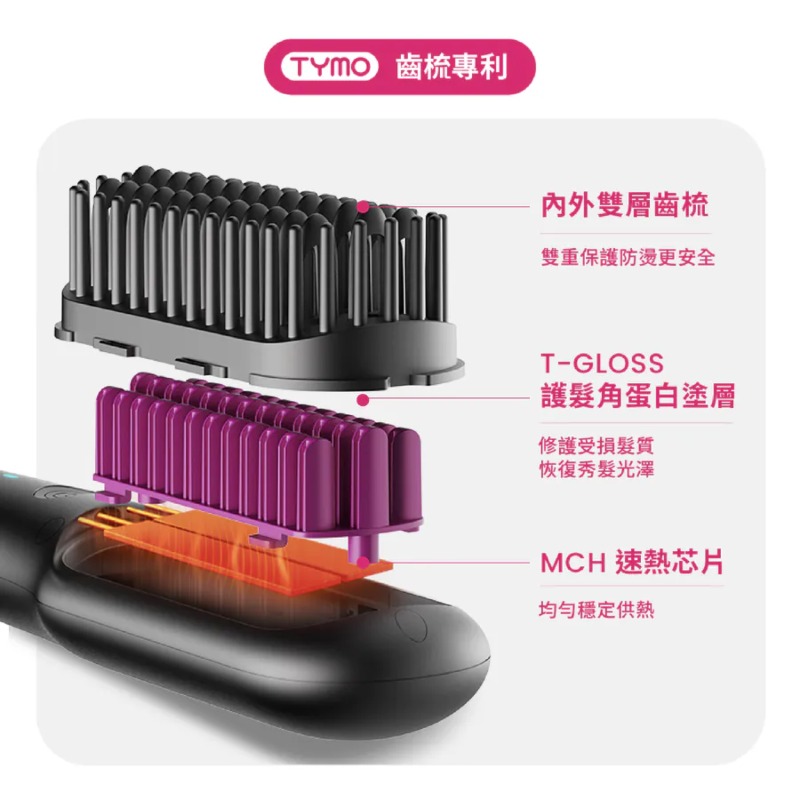 TYMO IONIC MINI-BLACK 負離子直髮梳(黑色/粉色)-細節圖9