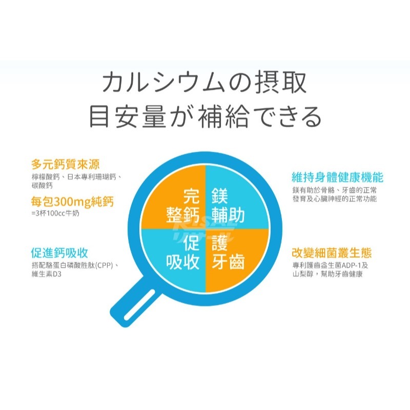 小兒利撒爾 成長鈣鎂 加強護齒 50入/盒(單盒/2盒)-細節圖6