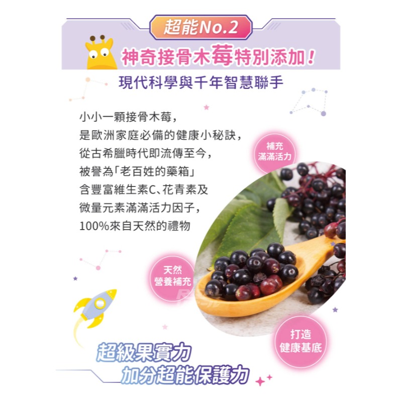 小兒利撒爾 超能維礦 咀嚼錠 90錠/盒-細節圖5