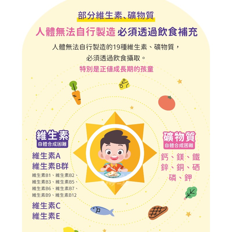 小兒利撒爾 超能維礦 咀嚼錠 90錠/盒-細節圖8