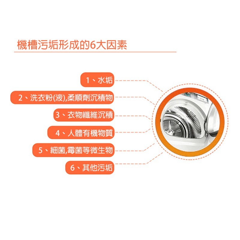[快速出貨]第一石鹼 洗衣槽專用洗劑 550g |洗衣晾曬 | ON LIFE-細節圖5
