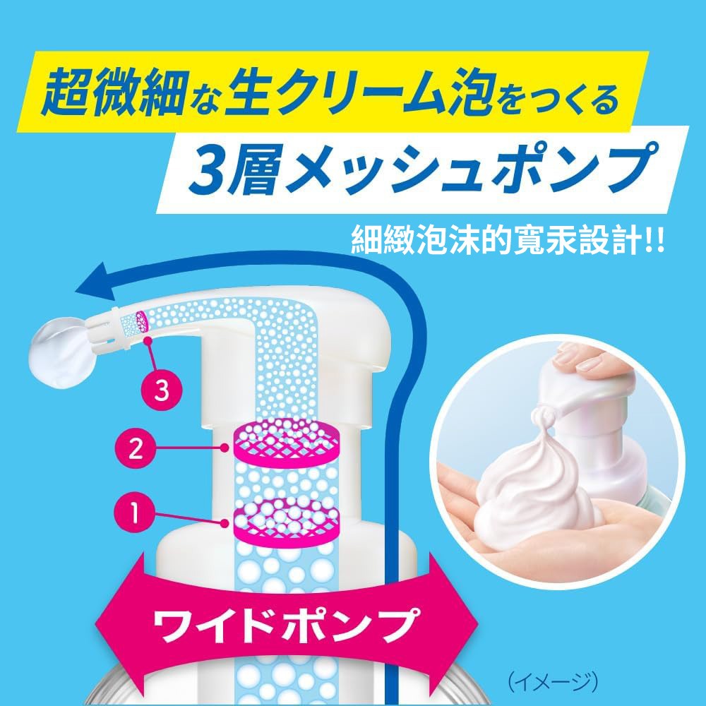 [快速出貨] 日本 KAO花王 Biore u The Body泡沫型沐浴露 | 洗沐用品 | ON LIFE-細節圖4