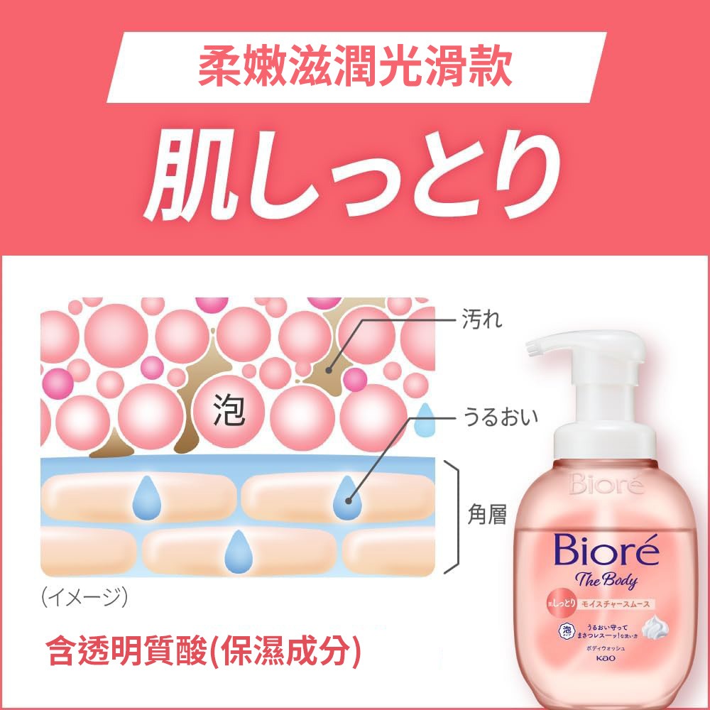 [快速出貨] 日本 KAO花王 Biore u The Body泡沫型沐浴露 | 洗沐用品 | ON LIFE-細節圖5