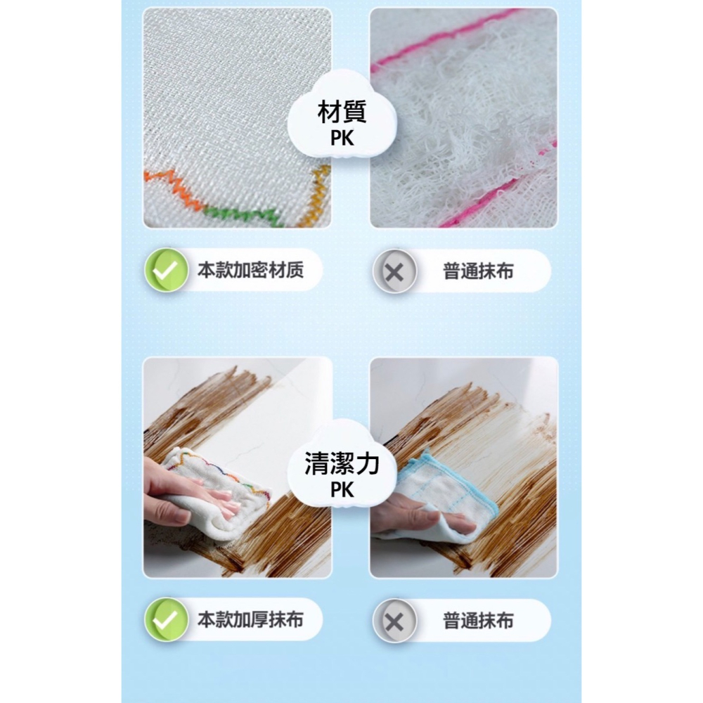 [快速出貨] 魔法阿桑 油切洗碗布 18*18cm 12入 | 廚房用品 | ON LIFE-細節圖7