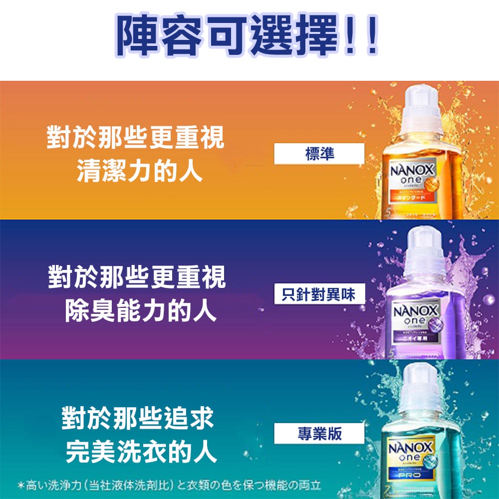 [快速出貨]獅王LION NANOX one奈米樂超濃縮洗衣精 640g 系列 | 洗衣晾曬 | ON LIFE-細節圖2