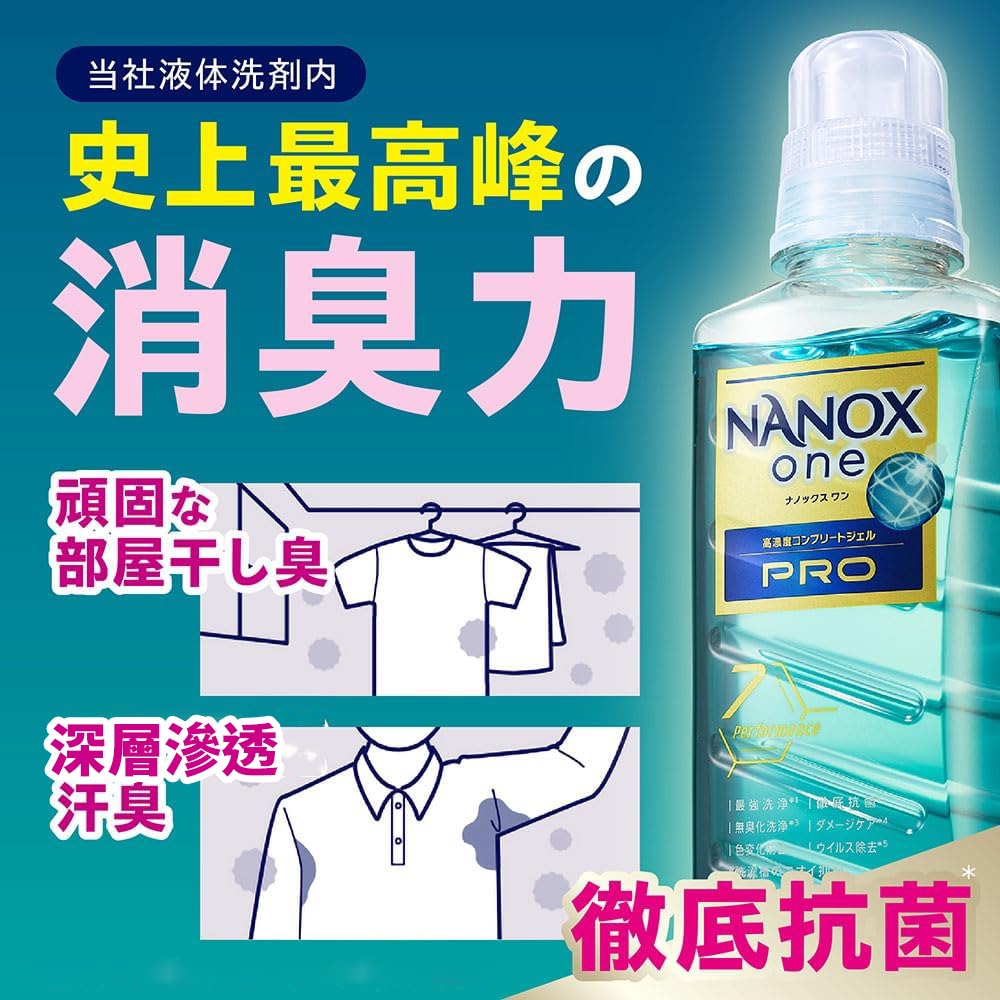 [快速出貨]獅王LION NANOX one奈米樂超濃縮洗衣精 640g 系列 | 洗衣晾曬 | ON LIFE-細節圖3