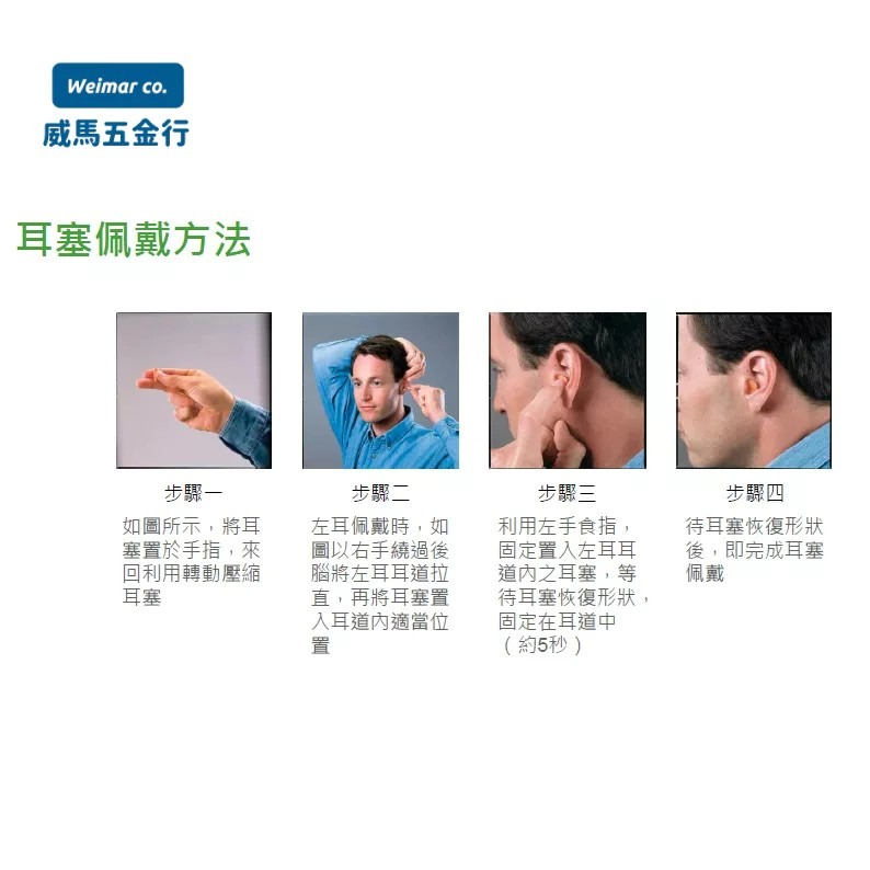 🐴威馬五金🐴3M-1100無線防音耳塞(盒)/防噪音耳塞/隔音耳塞/子彈型耳塞(200副/盒)-細節圖3