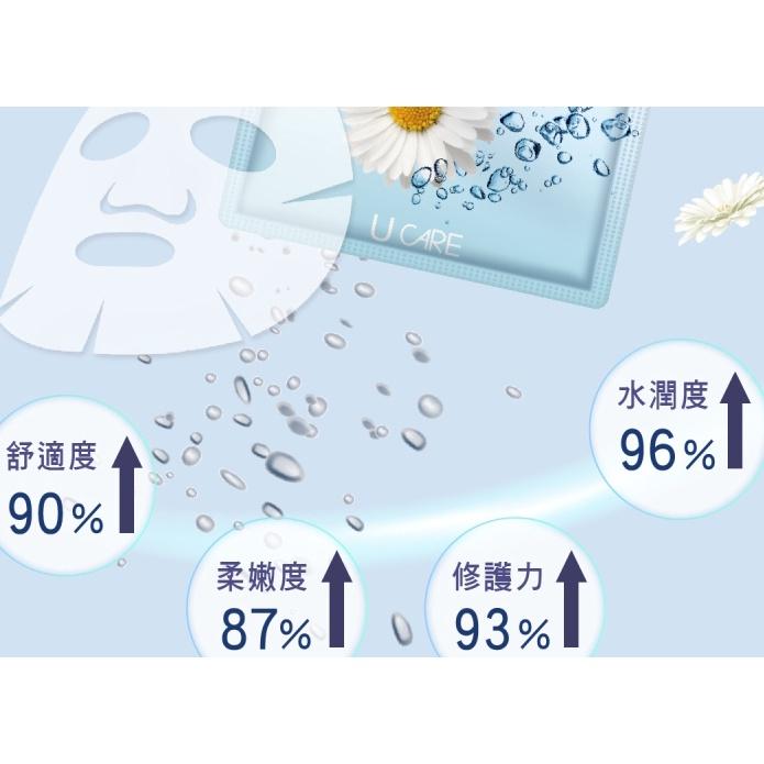 10片/盒 台灣現貨 當日出貨 U CARE 左旋C 水潤 修護 絲光 面膜 規格：25mlx10 片 / 盒-細節圖3