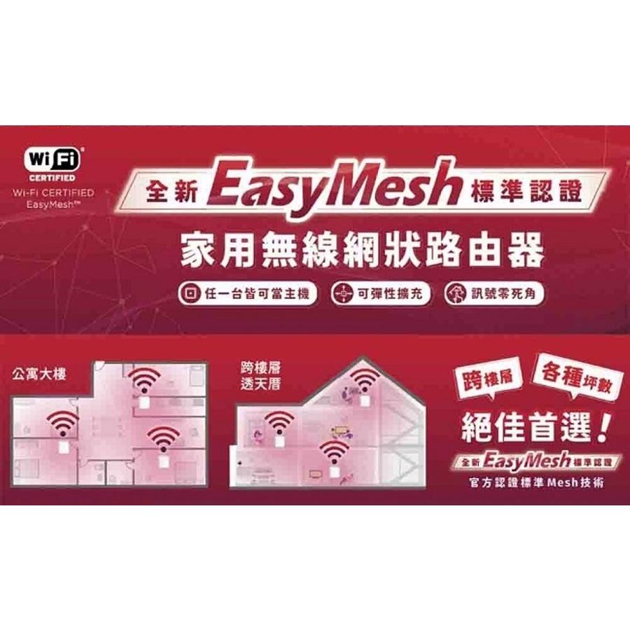 D-Link 友訊 COVR-1100 AC1200 雙頻 Mesh Wi-Fi 家用 無線 路由器-細節圖3