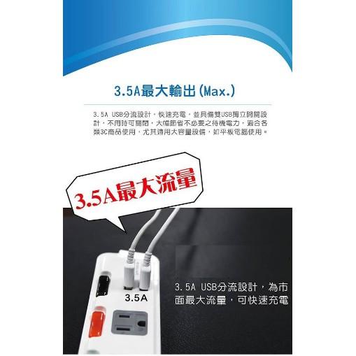現貨 聲寶 SAMPO 台灣製造 6切5座3孔 5尺 6尺 2.1A 3.5A 雙USB 1.5M 1.8M 延長線-細節圖2