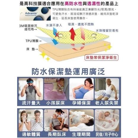 台灣現貨 當日出貨 雙人 MIT 台灣製造 德國 魯道夫 銀離子 護理級 抗菌 防蟎 床包 高透氣 防水 防滲 保潔墊-細節圖4
